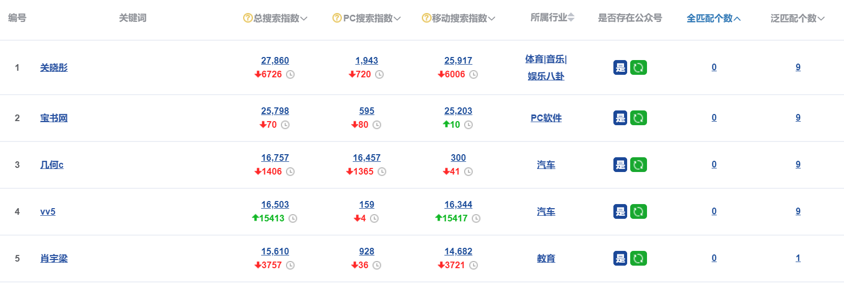 功能5.png 功能5.png