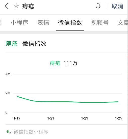 痔瘡.png 痔瘡.png