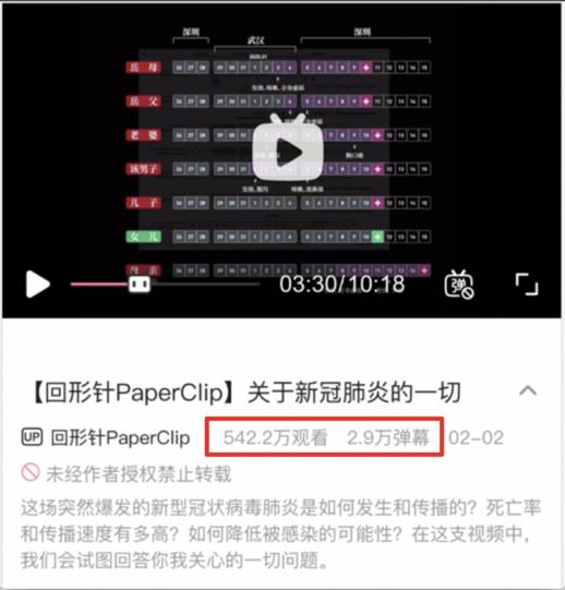 看口碑.png 看口碑.png