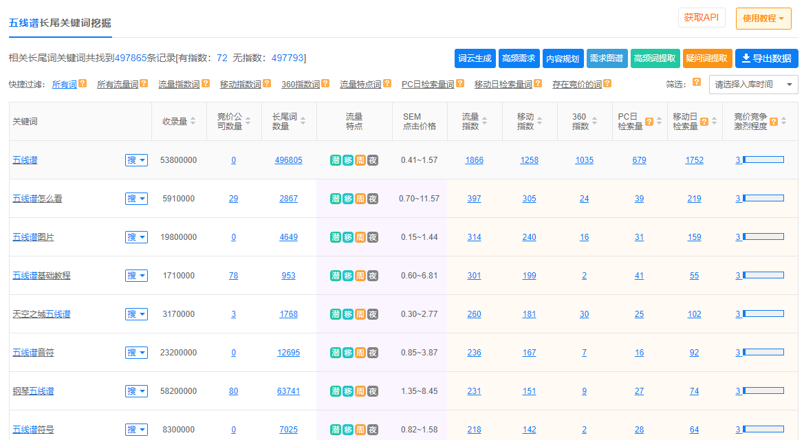 五線譜.png 五線譜.png